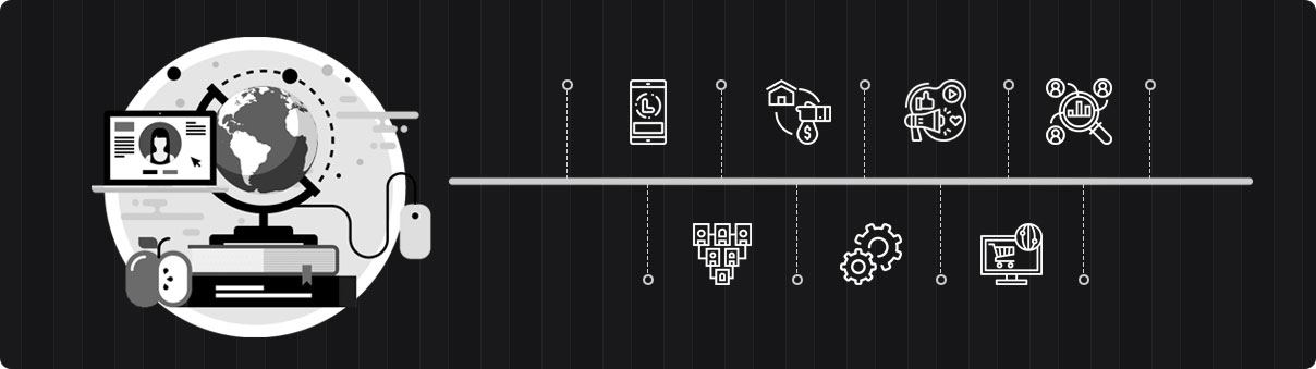 Learning Management System