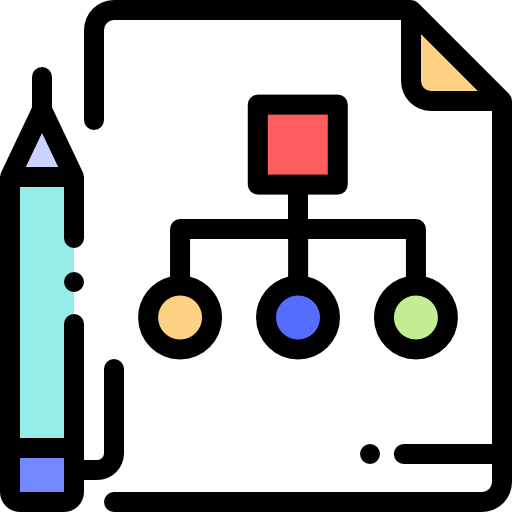 Order management