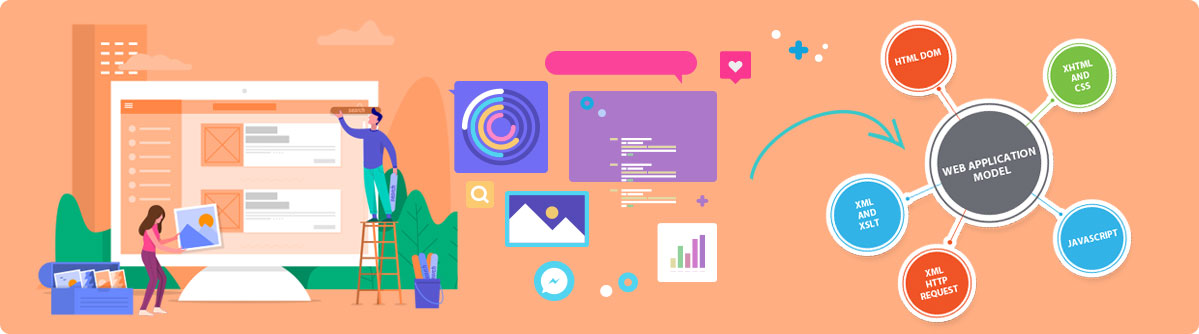 Web Application Development